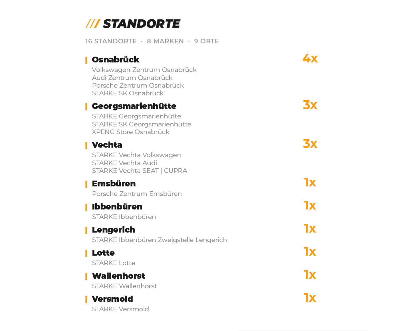 standortkarte_2026_weiss_Klein_NurLegende